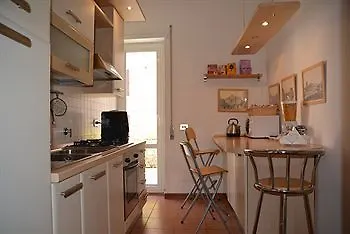 Sotto La Cupola 4*