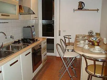 Sotto La Cupola 4*